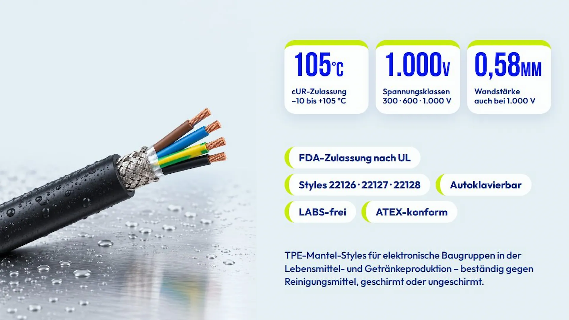FDA-Mantelleitung mit Kennwerten: 105 °C, 1.000 V, 0,58 mm Wandstärke
