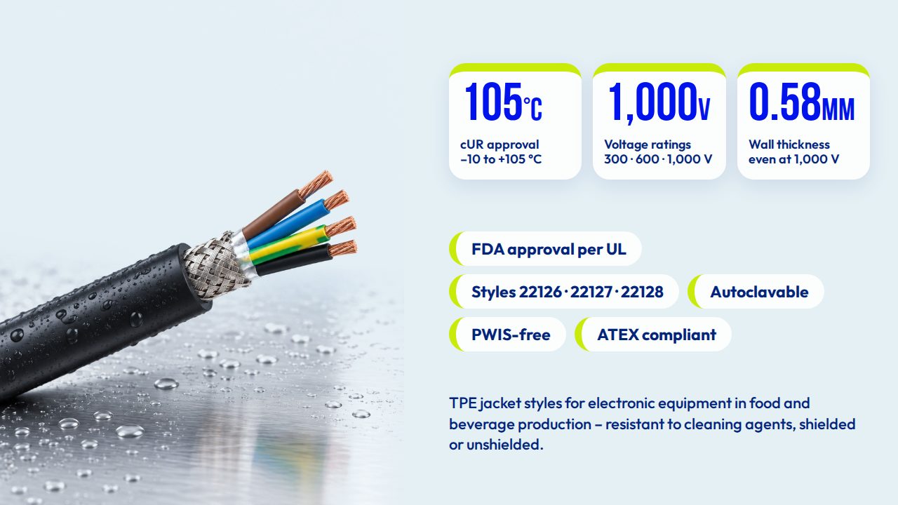 FDA sheathed cable with key data: 105 °C, 1,000 V, 0.58 mm wall thickness
