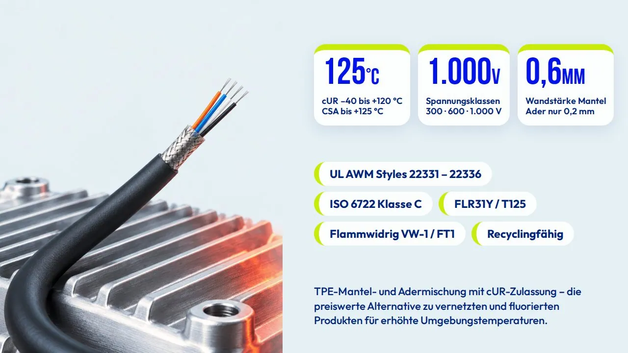 TPE-Leitung mit Kennwerten: 125 °C, 1.000 V, 0,6 mm Wandstärke